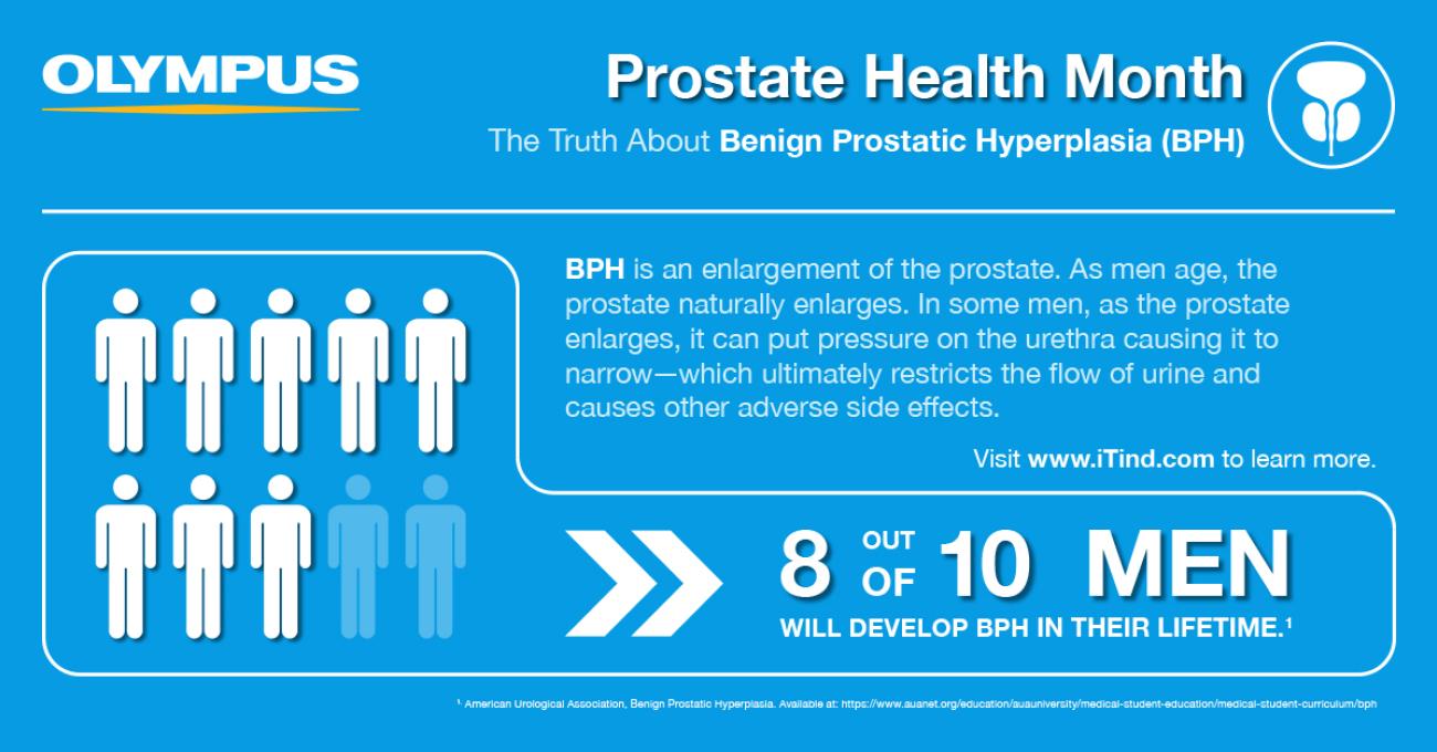 Infographic showing 8 in 10 men will develop BPH in their lifetime 
